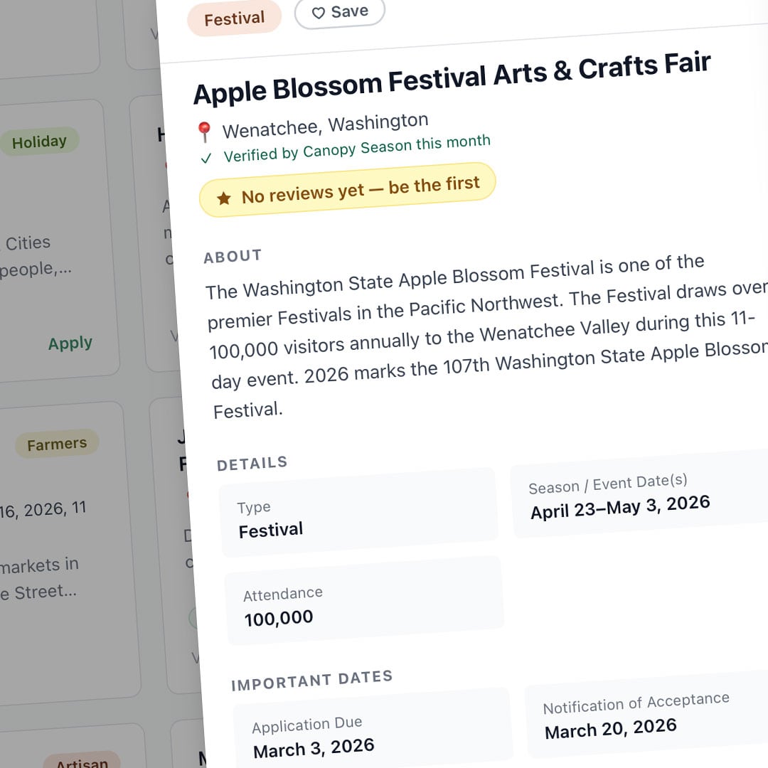 Get the details of events near you.