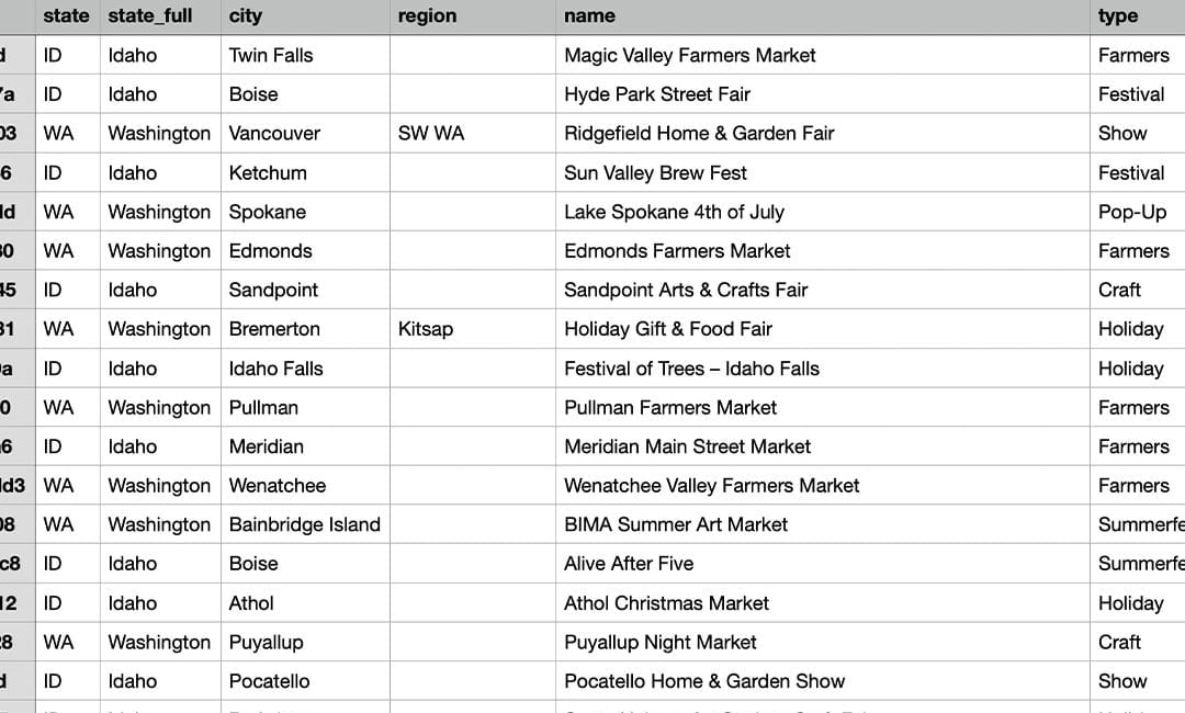 Full state database files are available for purchase on Canopy Season.